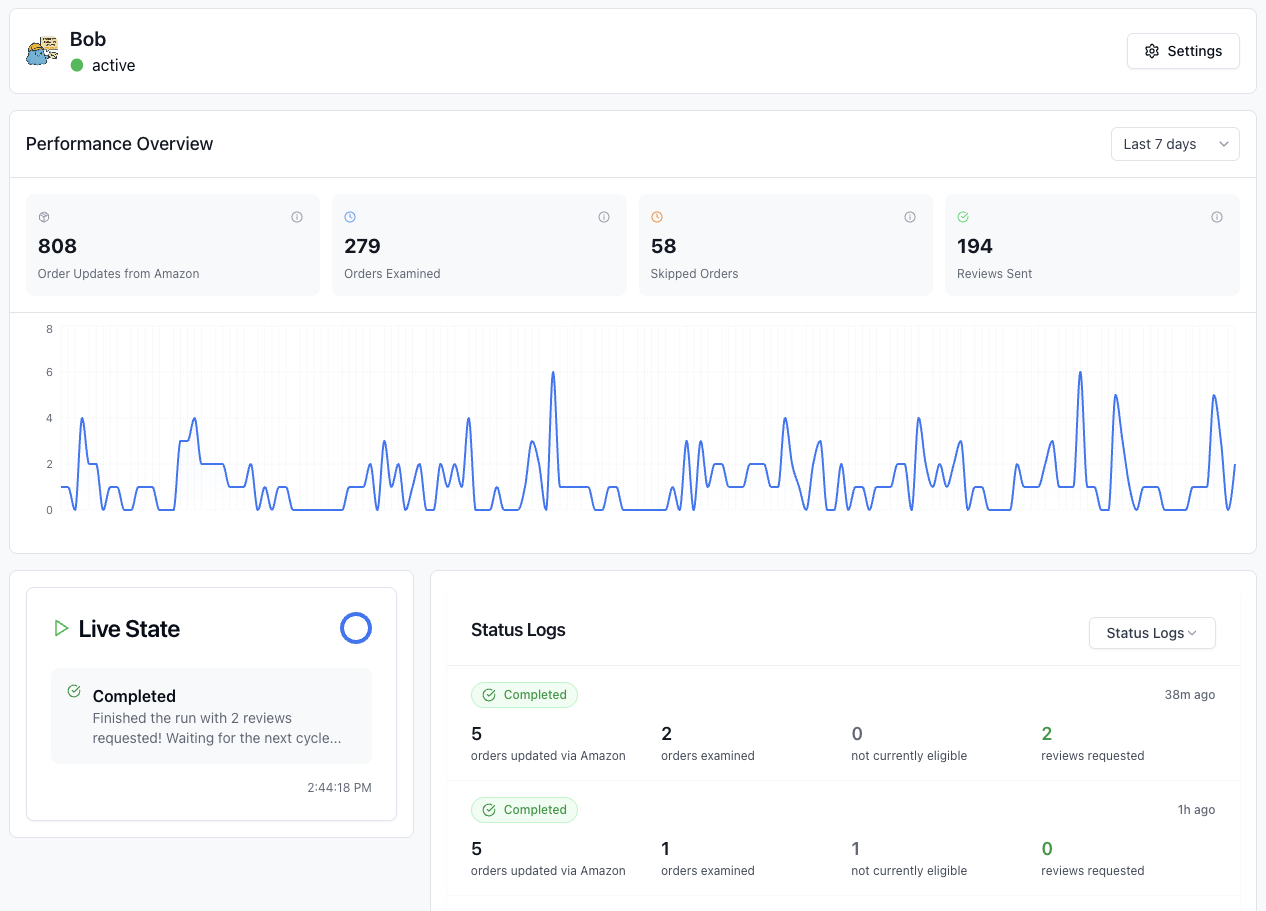 Worklets Dashboard